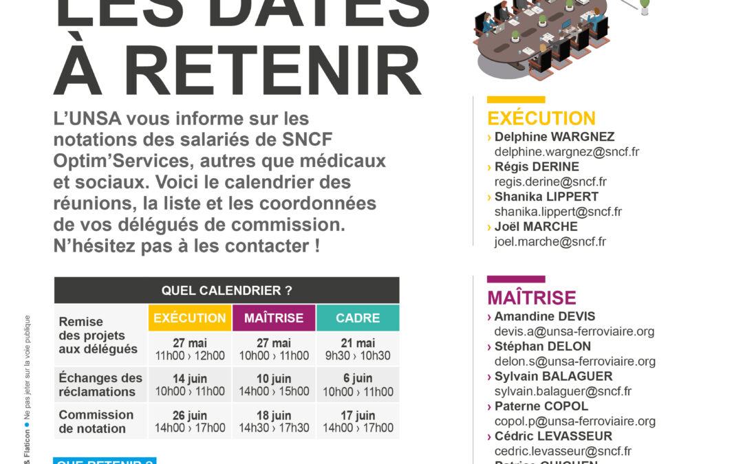 GIE SNCF Optim’Services