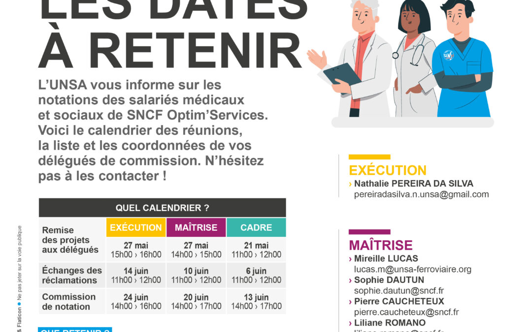 GIE SNCF Optim’Services