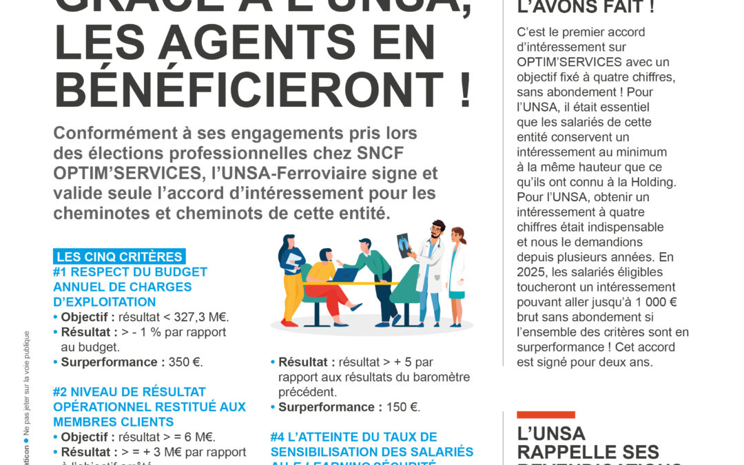 SNCF Optim’Services