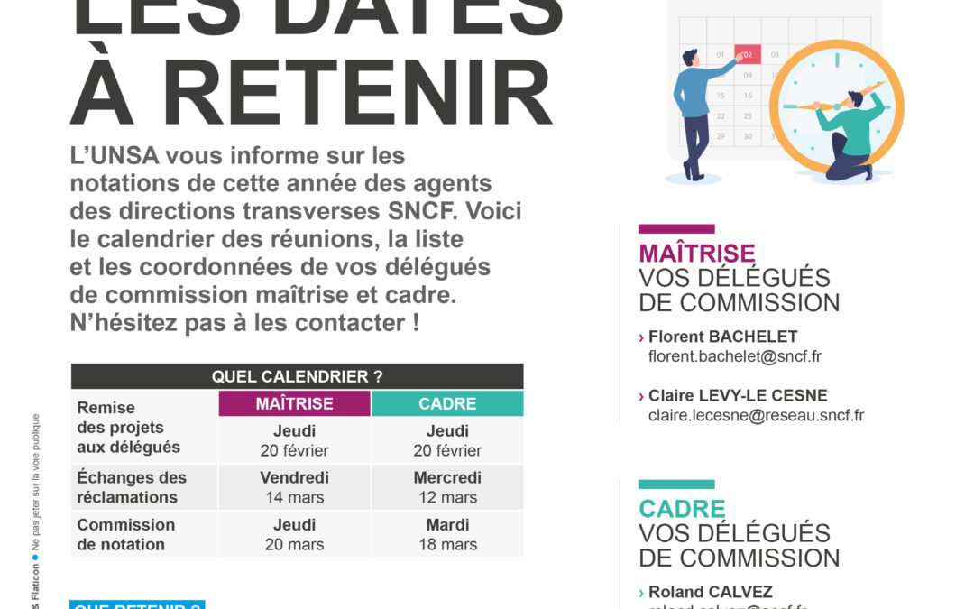 SNCF Holding