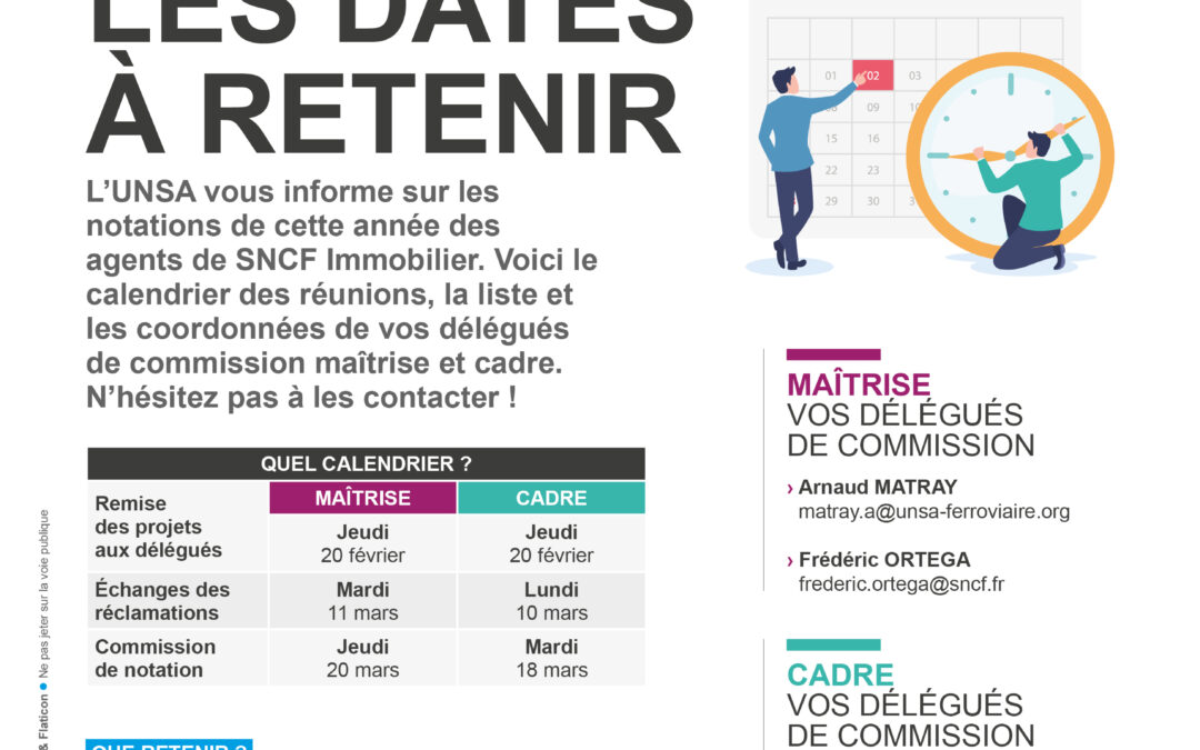 SNCF Immobilier