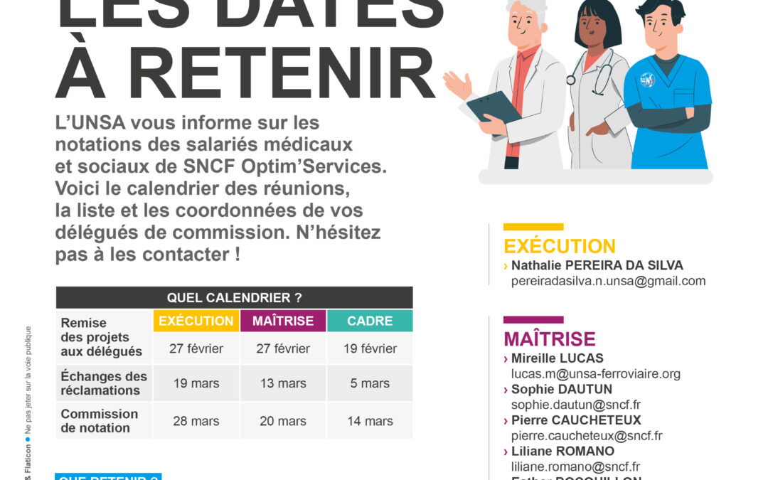 SNCF Optim’Services