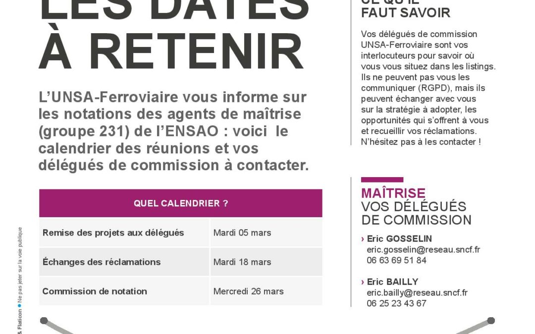 SNCF Réseau