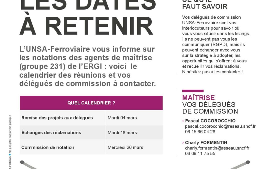 SNCF Réseau